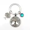 Sleutelhanger Levensboom turquoise | Charm and Amulet