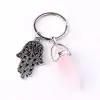 Hand of Fatima Keychain for travelers | Charm and Amulet