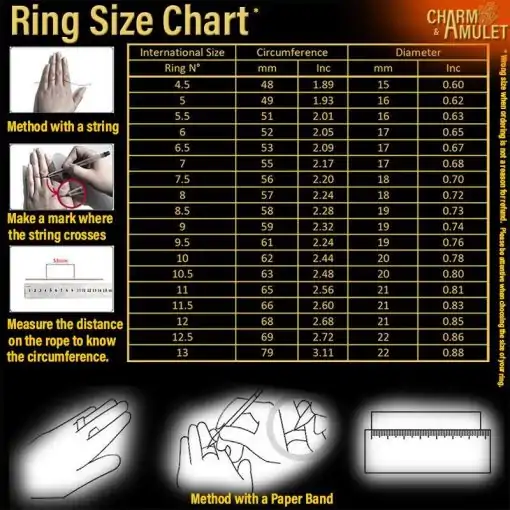 Pentagram Ring Silver Size chart | Charm and Amulet