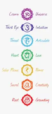 Collier à breloques <br> Metatron 7 Chakra 21 Les 7 chakras de Melatron | Charme et amulette