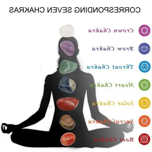 Collier à breloques <br> Metatron 7 Chakra 8 Chakra et pierres couleurs Orgonite Metatron | Charme et Amulette