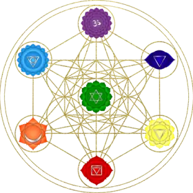 Cube de Métatron 7 chakras